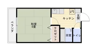 スカイハイツ【2階】の外観