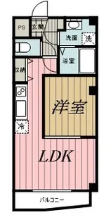 千葉県千葉市中央区市場町【マンション】の間取り