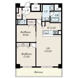 2LDKの間取り画像