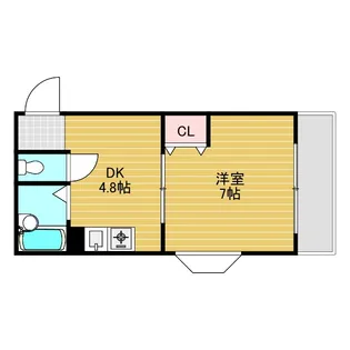サザン・ヴィレッジ21【3階】の間取り