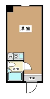 ダイヤモンドビル北千住【4階】の間取り