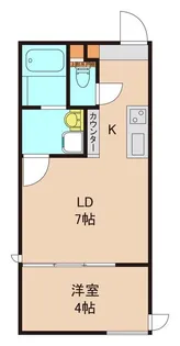 千葉県市川市伊勢宿【アパート】の間取り