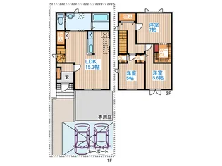 北海道札幌市東区伏古五条5【一戸建】の間取り