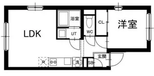 LOTUS大井町【2階】の間取り
