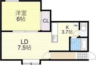 ニューフロンティアV【3階】の間取り