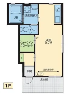 グラシアス【1階】の間取り