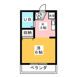 ウエストコート南大泉【2階】の間取り
