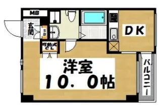 KDXレジデンス西新【3階】の間取り