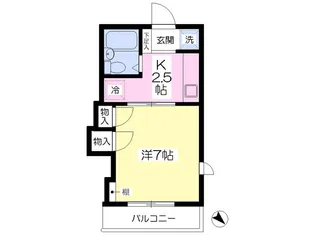 ビューコート川内【2階】の間取り