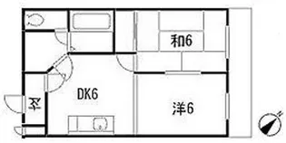 ソフィア祇園【2階】の間取り