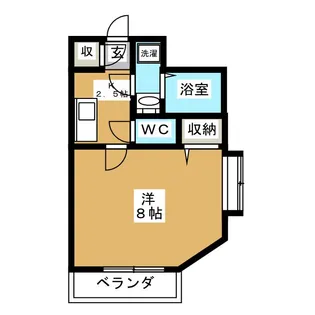 ネオ・パサージュ【3階】の間取り