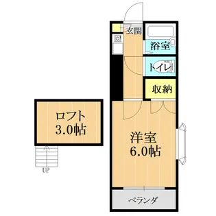 Sコーポ帯山【2階】の間取り