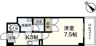 Brighton弐番館【3階】の間取り