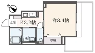 フォレストK.K【1階】の間取り