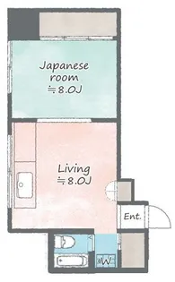 ウエストピアB【2階】の間取り