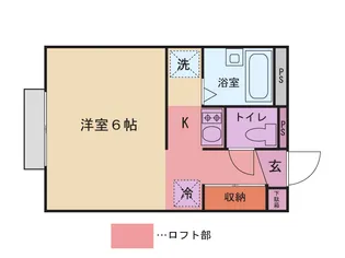 フレンドアパティア【2階】の間取り
