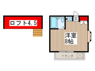 サザンウイング【2階】の間取り