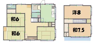 栃木県鹿沼市府中町【一戸建】の間取り