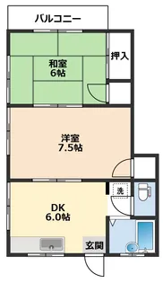 ハイツ渡辺【2階】の間取り