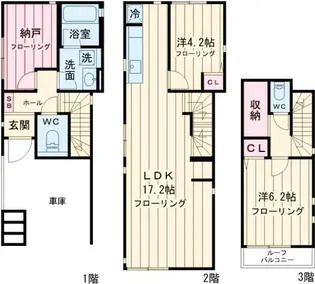 東京都杉並区上荻4【一戸建】の間取り