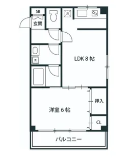 ワコーレ千住 A棟【3階】の間取り