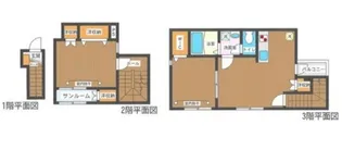 サンラシーネの間取り