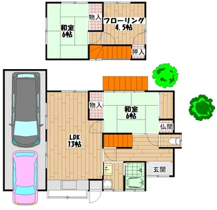 鹿児島県鹿児島市吉野町【一戸建】の間取り