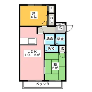 フローレンスI【1階】の間取り