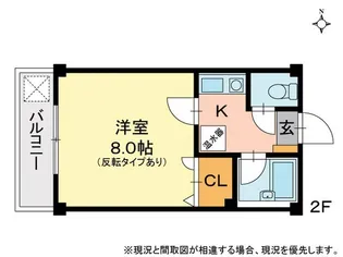 マンションさちえNo.3【2階】の間取り
