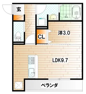 ザ・レジデンスBonjono West【2階】の間取り