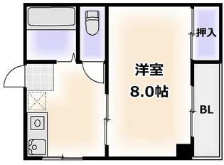 ロイヤル天王寺南【3階】の間取り