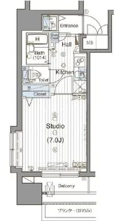 グランドガーラ神田【5階】の間取り