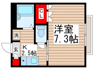 シティハイツ【2階】の間取り
