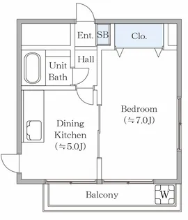 メゾンエトワール【6階】の間取り