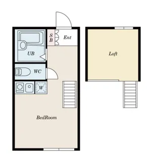 ユナイトステージボリビアーノの丘【2階】の間取り
