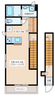 ジラソーレ【2階】の間取り