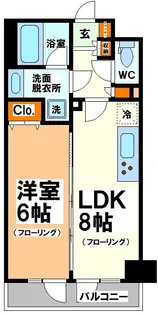 デュオスカーラ西新宿II【5階】の間取り