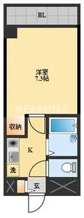 マンションハウス飛鳥【2階】の間取り