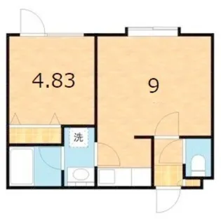 ライフォート【3階】の間取り