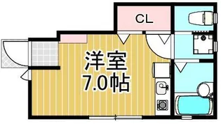 メゾンA【1階】の間取り