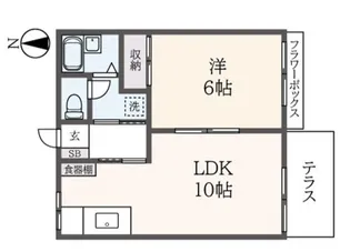 エトワール八幡山【1階】の間取り