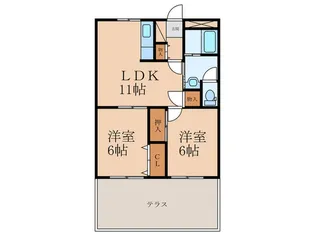 ルミナス中吉田【1階】の間取り
