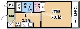 ルミナスコマイ【1階】の間取り