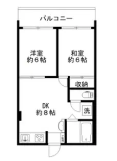 第二プロスパーハウスニムラ【1階】の間取り