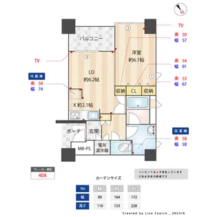 ラクレイス平尾ステーション【12階】の間取り