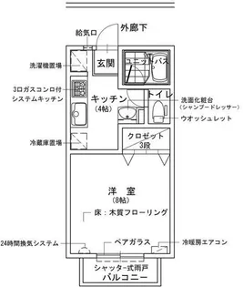 サン・ハイツ【1階】の間取り