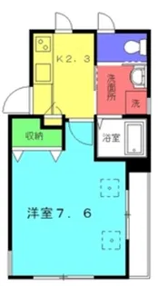 エトワールIZUMI【2階】の間取り