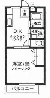 ジュネスコート【1階】の間取り