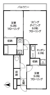 カーザクワトロスタジョーニ【3階】の間取り
