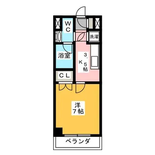 ブラン・メゾン武蔵関【2階】の間取り